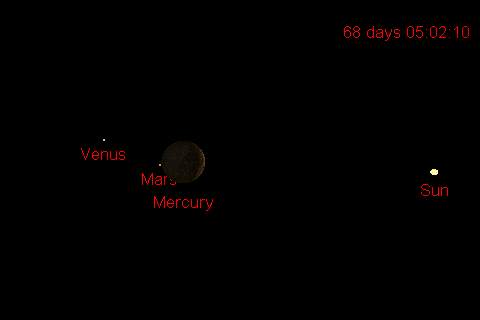 Solar System Simulator Lite screenshot 2