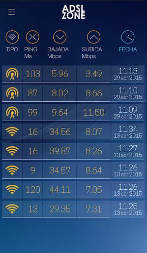 Test de Velocidad Plus screenshot 2