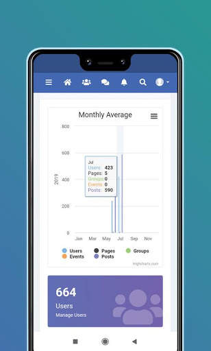 Bitgram Social 5 تصوير الشاشة