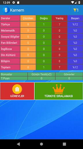 6.Sınıf Testleri Tüm Dersler 6 تصوير الشاشة