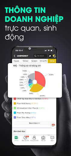 24HMoney: Chứng Khoán - Đầu Tư screenshot 4