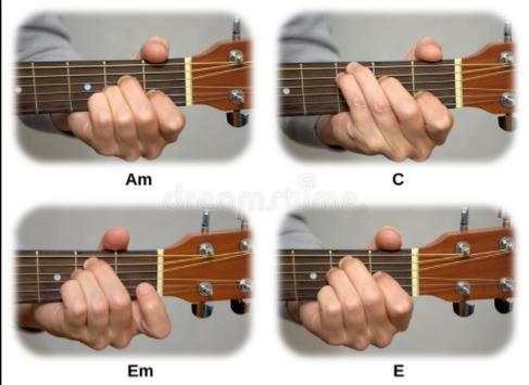 How to play guitar chords begginers screenshot 3
