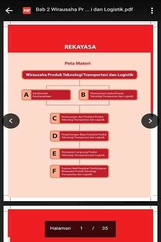 Prakarya Kelas 10 Kurtilas скриншот 3