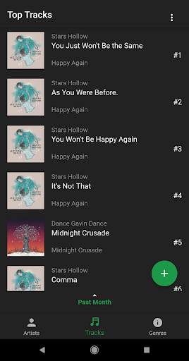 uTrack, for Spotify screenshot 2