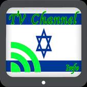 TV Israel Info Channel 1.0