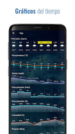 Sense V2 Flip Clock & Weather screenshot 8