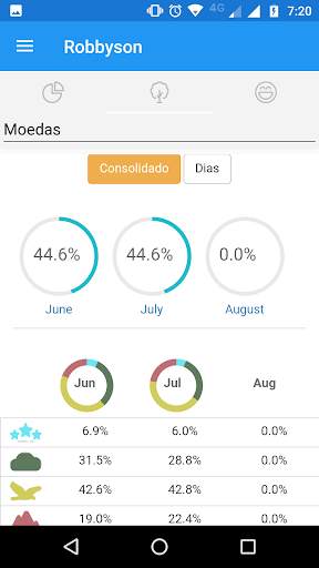 Robbyson Corporate Mobile screenshot 5