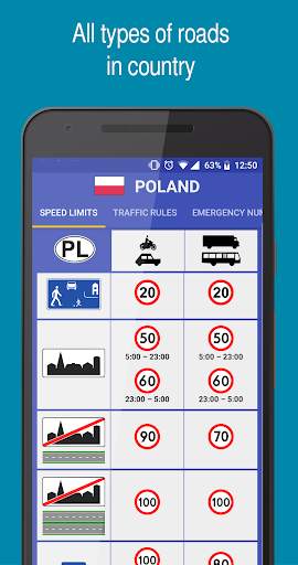 Speed Limits Europe screenshot 4