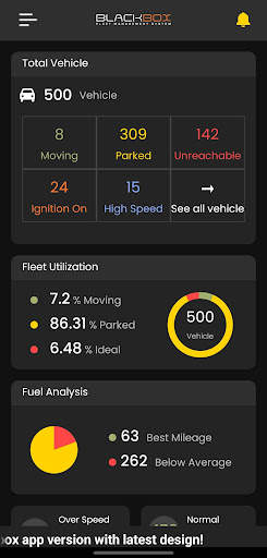 BLACK BOX VTS screenshot 2