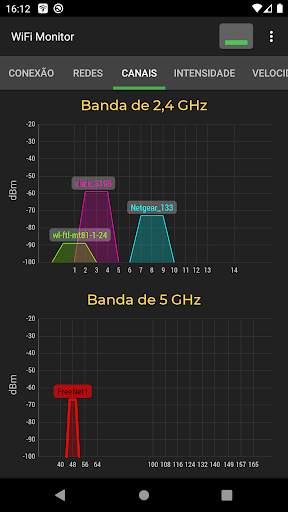 WiFi Monitor: analisador de redes Wi-Fi screenshot 2