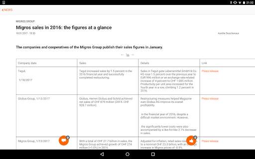 .M-App screenshot 3