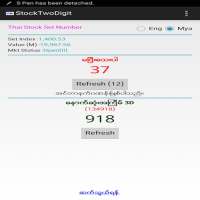 ikon Stock Two Digit
