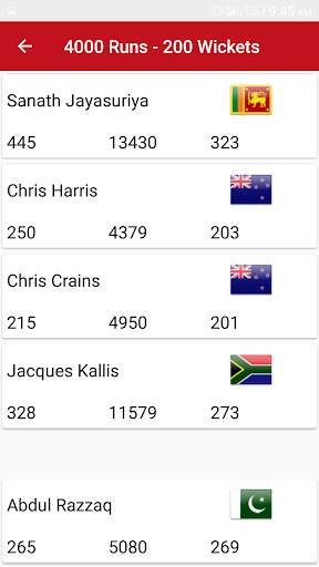 Cricket Records screenshot 4