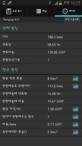 Simply Auto (가스와 마일리지 기록) screenshot 11