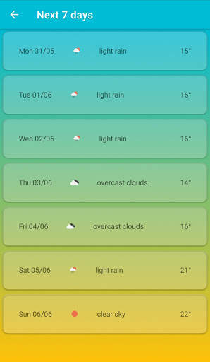 Weather - hourly and daily weather forecast screenshot 2