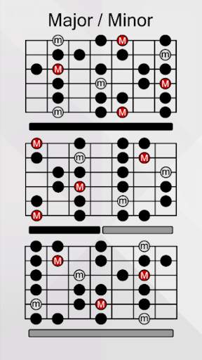 Guitar Chords Guide - Guitar Chords For Beginners screenshot 12