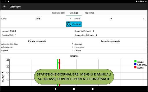Gestione Comande Ristorante 19 تصوير الشاشة