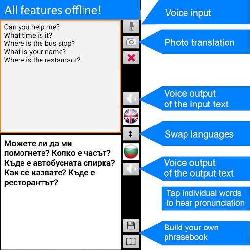 Offline Translator: Bulgarian Offline Translate screenshot 1