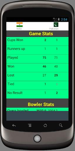 Stats for cricket world cups screenshot 4