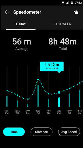 Snelheidsmeter - Kilometerteller, Afstand Meten screenshot 5