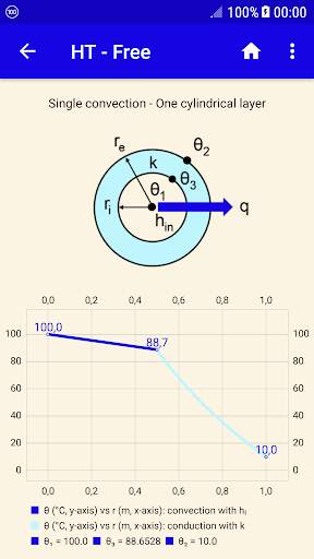 Heat Transfer Free screenshot 7