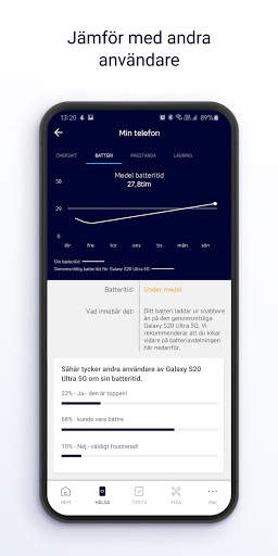 Min Mobil screenshot 3