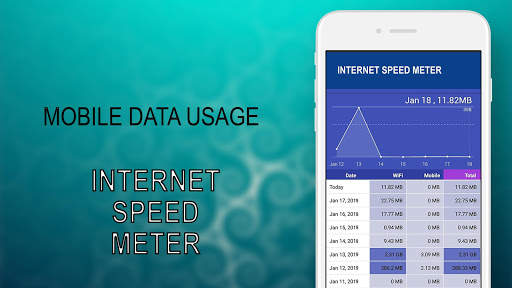 Internet Speed Meter - Monitor Live Internet Speed screenshot 3