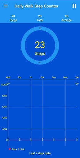 Daily Walk Step Counter screenshot 2