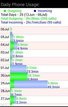 Mobile Number Locator screenshot 7