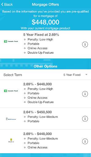 Kasper - Canada's Mortgage App screenshot 4