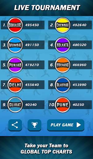T20 Cricket 2022 स्क्रीनशॉट 5