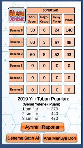 Bilsem Deneme Sınavları  1.sınıf screenshot 7