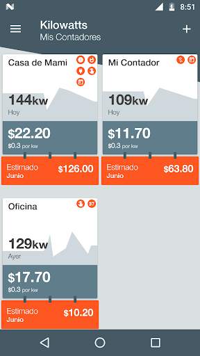 Cuba - Kilowatts 2 تصوير الشاشة