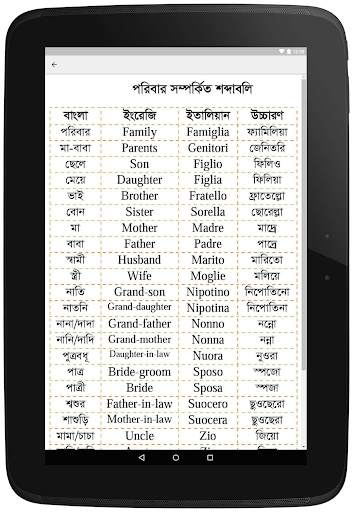 Bangla to Italian Learning App screenshot 9