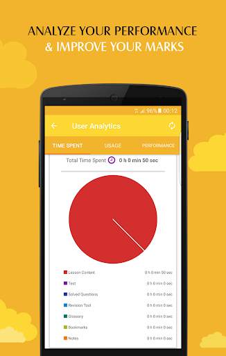 CBSE 10th Class - Maths & Science Education App screenshot 8