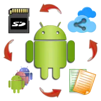 My APKs Pro - backup manage apps apk advanced