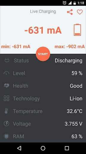 Ampere Charging Meter Pro screenshot 1