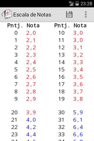 Escala de Notas скриншот 2