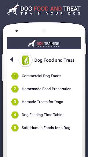 Home Dog Training: Family Pet Dog 3 تصوير الشاشة