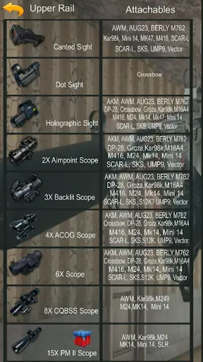 Guide PUBG screenshot 6