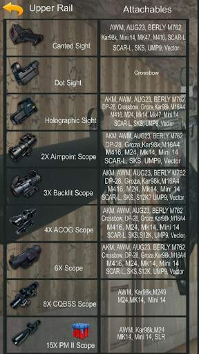 Guide PUBG screenshot 6