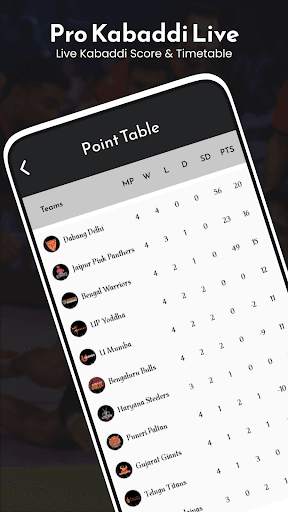 Pro Kabaddi Live TV Streaming screenshot 3