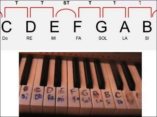 PIANO classes to learn to play screenshot 4