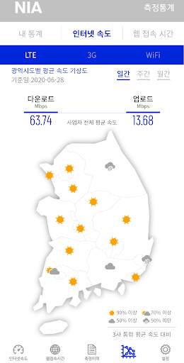 무선인터넷 속도측정 screenshot 7