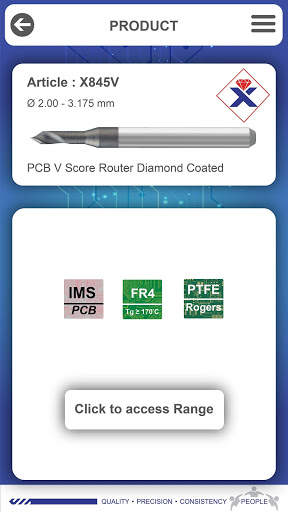 INDSPHINX 4.0 screenshot 5