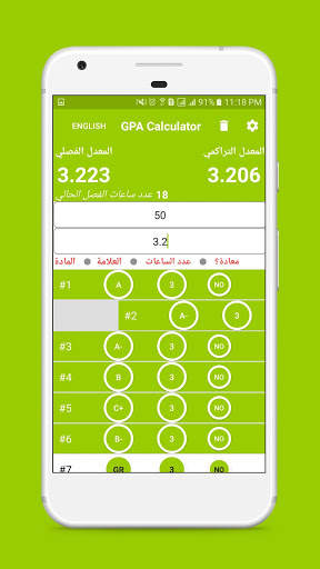 GPA Calculator 5 تصوير الشاشة