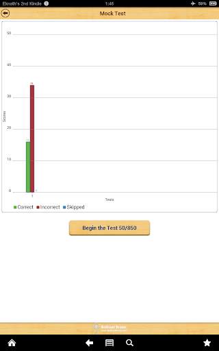 Spanish Grammar for English Speakers Lite screenshot 16