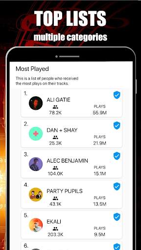 Statstory for Soundcloud - Analytics for Artists screenshot 4