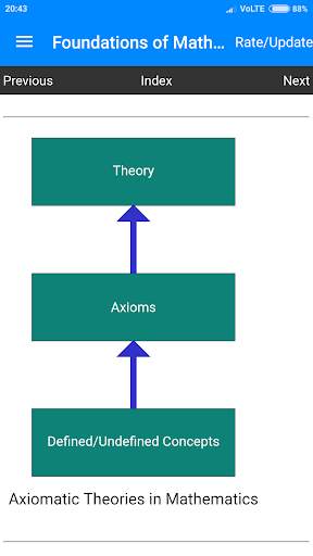 Foundations of Mathematics скриншот 3
