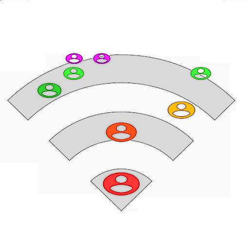 Social Distance 1.2.0